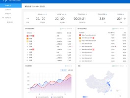 数据可视化平台   - Firefly移动金融开发平台