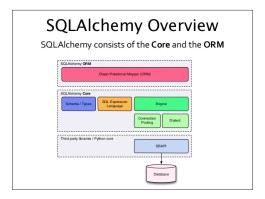 SQLAlchemy 2.0.0 发布首个 Beta 版本
