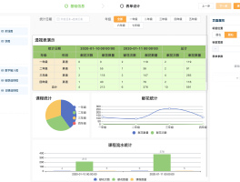 橙单低代码生成器 v2.5.1 发布，报表新增透视表 