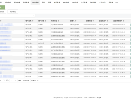 智能制造云办公 v3.7.23 发布 