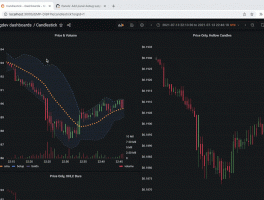 Grafana 9.2 发布