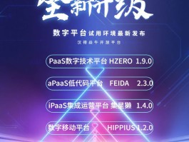 产品快讯 | 数字平台试用环境全新升级！欢迎咨询试用！ 