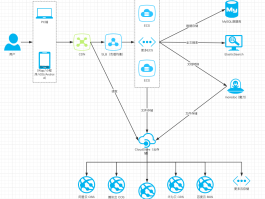 升级日志 - DocHub v2.4 发布，常规升级 - 《DocHub开源文库程序使用教程》