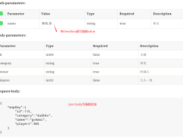smart-doc 2.6.2 发布，Java 零注解 API 文档生成工具